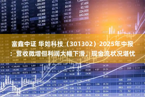 富鑫中证 华如科技（301302）2025年中报：营收微增但利润大幅下滑，现金流状况堪忧