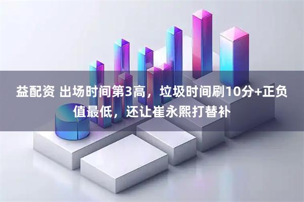 益配资 出场时间第3高，垃圾时间刷10分+正负值最低，还让崔永熙打替补