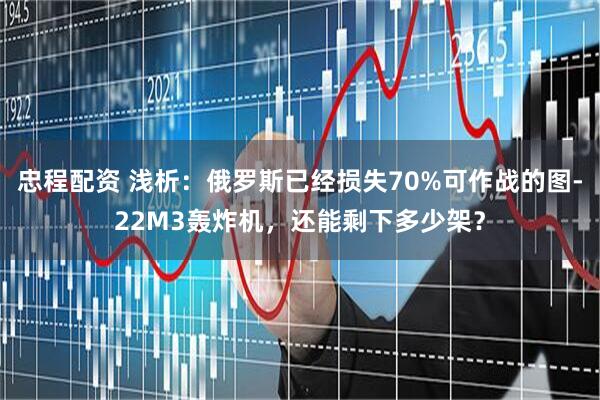 忠程配资 浅析：俄罗斯已经损失70%可作战的图-22M3轰炸机，还能剩下多少架？